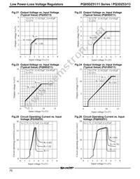 PQ05DZ1UJ00H Datasheet Page 6