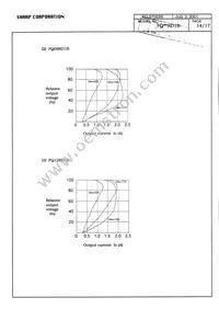 PQ05RD1B Datasheet Page 15