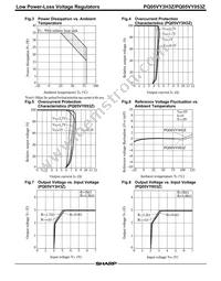PQ05VY053ZZH Datasheet Page 3