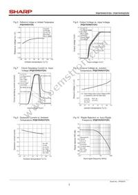 PQ070VK02FZH Datasheet Page 3