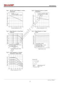 PQ070XH02ZPH Datasheet Page 4