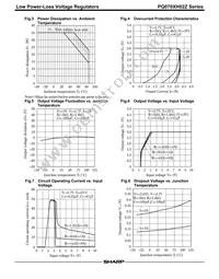 PQ070XH02ZZ Datasheet Page 3