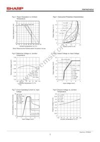 PQ070XZ1HZPH Datasheet Page 3