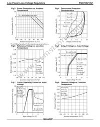 PQ070XZ1HZZH Datasheet Page 3