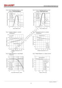 PQ070XZ5MZZH Datasheet Page 4