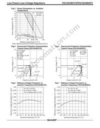 PQ150VB02FZH Datasheet Page 3