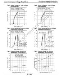 PQ150VB02FZH Datasheet Page 4