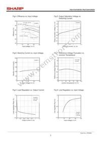 PQ1CG41H2FZH Datasheet Page 3