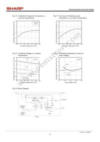 PQ1CG41H2FZH Datasheet Page 4