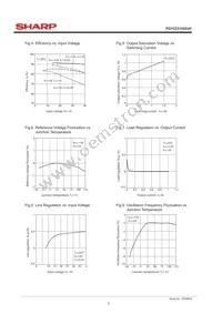 PQ1CZ21H2ZPH Datasheet Page 3