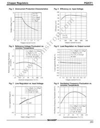 PQ2CF1J0000H Datasheet Page 3