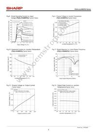 PQ2L2182MSPQ Datasheet Page 4