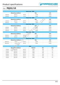 PQ32/15-3F46 Datasheet Page 2