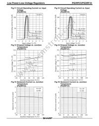 PQ3RF33 Datasheet Page 4