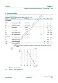 PQMB11Z Datasheet Page 4