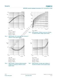 PQMD10Z Datasheet Page 7