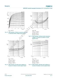 PQMD10Z Datasheet Page 9