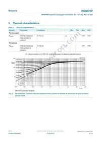 PQMD12Z Datasheet Page 4