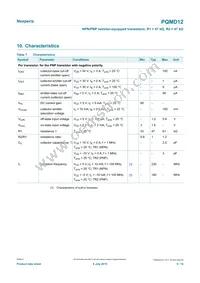 PQMD12Z Datasheet Page 5