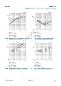 PQMD12Z Datasheet Page 6