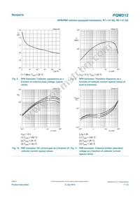 PQMD12Z Datasheet Page 7