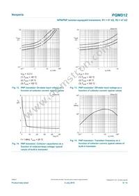 PQMD12Z Datasheet Page 8