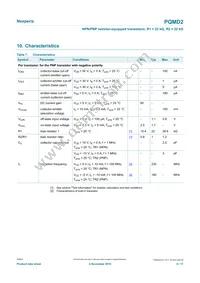 PQMD2Z Datasheet Page 6