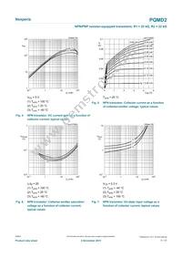 PQMD2Z Datasheet Page 7