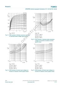 PQMD2Z Datasheet Page 9