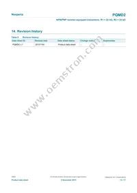 PQMD2Z Datasheet Page 14