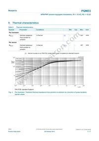 PQMD3Z Datasheet Page 5