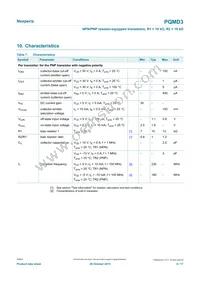 PQMD3Z Datasheet Page 6