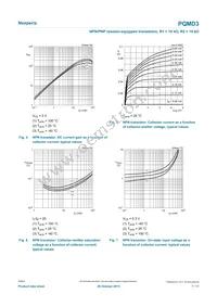 PQMD3Z Datasheet Page 7