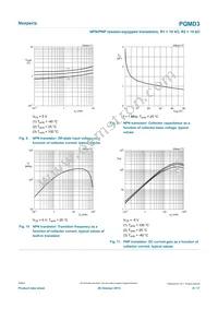 PQMD3Z Datasheet Page 8