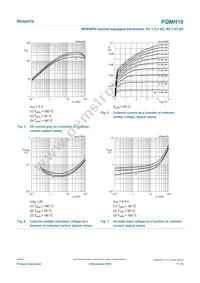 PQMH10Z Datasheet Page 7