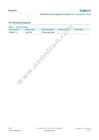 PQMH10Z Datasheet Page 11