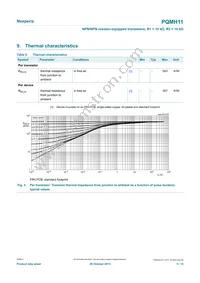 PQMH11Z Datasheet Page 5