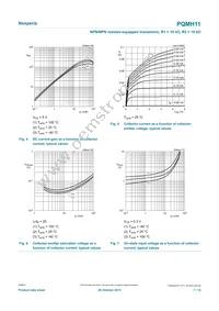 PQMH11Z Datasheet Page 7