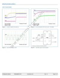 PR036A480T012FP Datasheet Page 3