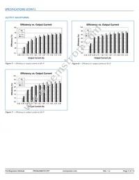 PR036A480T012FP Datasheet Page 5