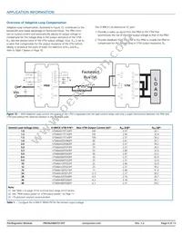 PR036A480T012FP Datasheet Page 9