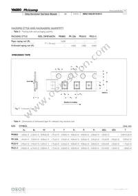 PR2010FKE7W0R006Z Datasheet Page 6