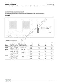 PR2010FKE7W0R006Z Datasheet Page 8