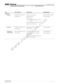 PR2010FKE7W0R006Z Datasheet Page 10