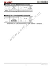 PR21HD22NSZ Datasheet Page 5