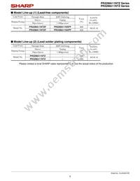 PR22MA11NXPF Datasheet Page 5