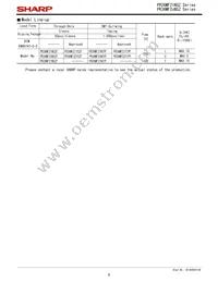 PR26MF21NSZF Datasheet Page 6