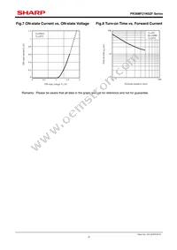 PR36MF21NSZF Datasheet Page 6