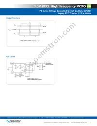 PR76J0001 Datasheet Page 3