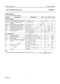 PRF949 Datasheet Page 4